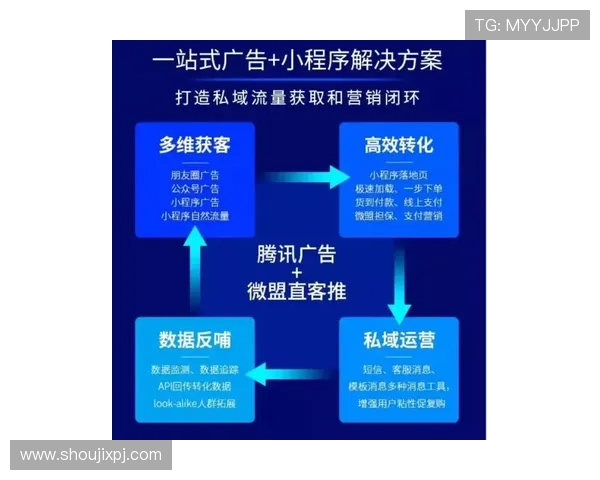 澳门葡京直营如何快速注册成为会员享受专属优惠的详细流程指南